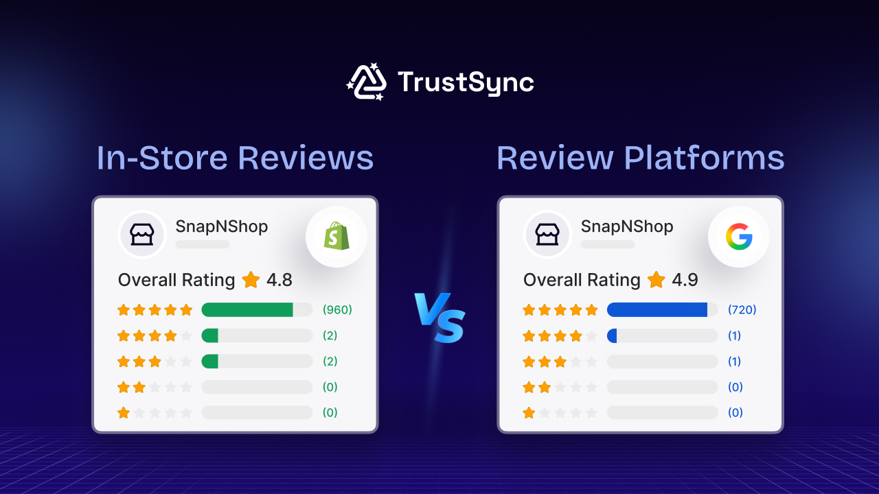 build brand reputation