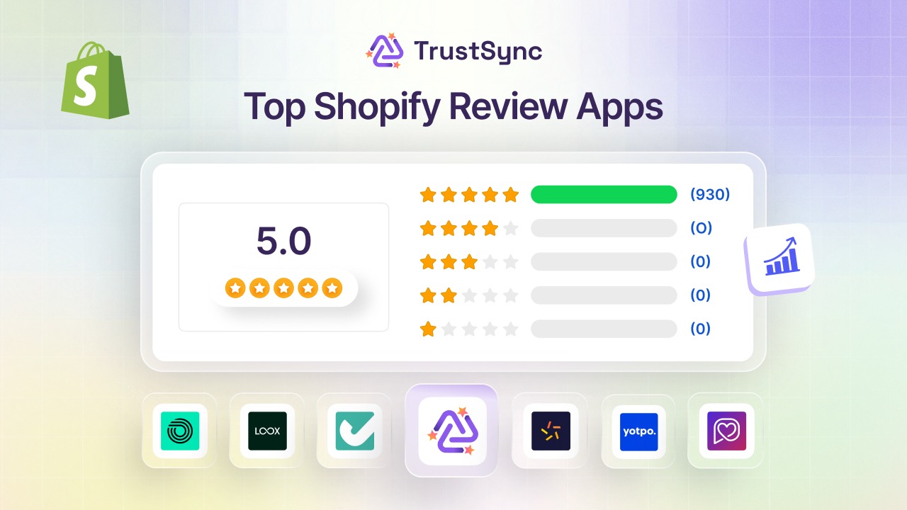 5+ Best Review Management Apps for Shopify: Features, Price & Cons