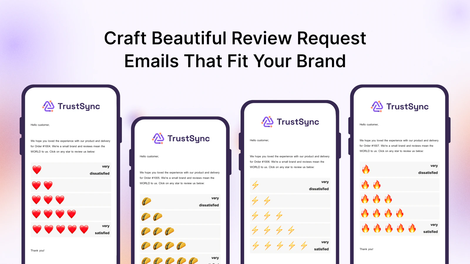 review request emails