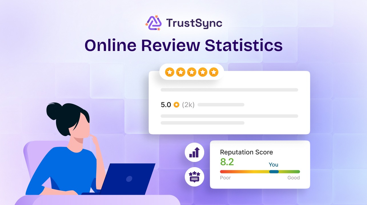 online review statistics