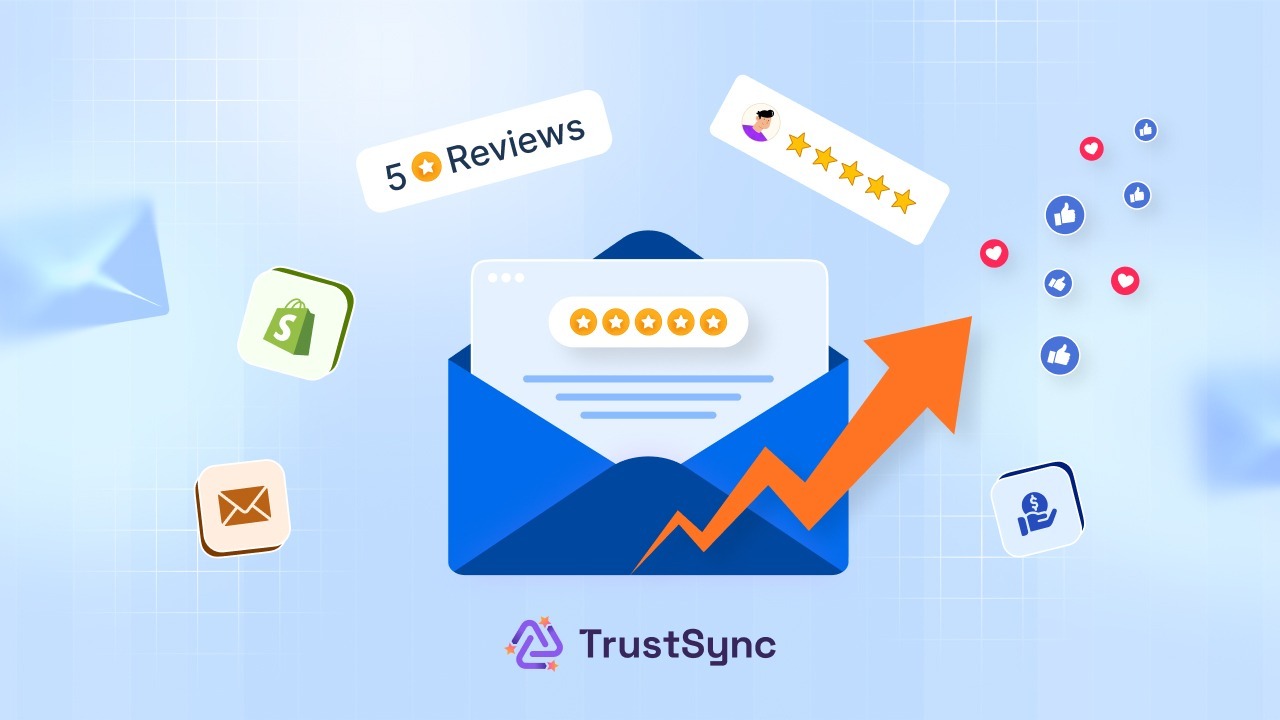 review request email automated