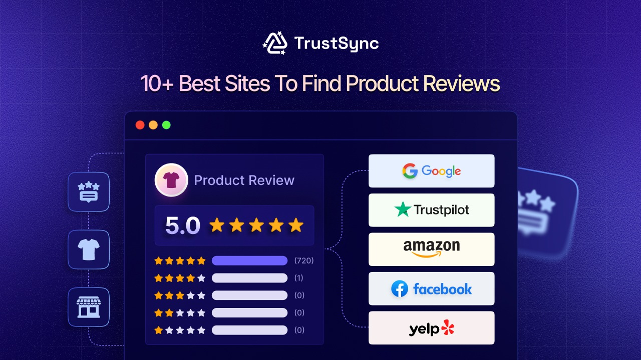 collect reviews from multiple platforms