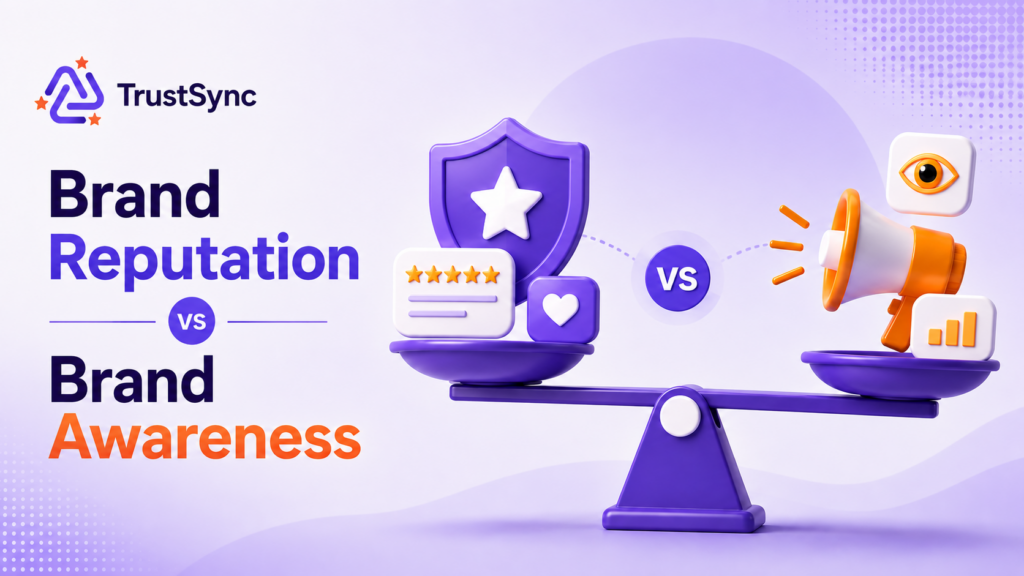 brand reputation vs brand awareness